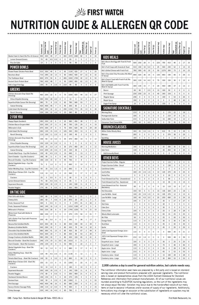 first Watch Nutrition Menu (1)